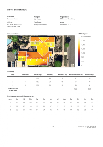 AuroraShade Report07-1