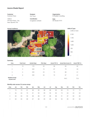 AuroraShade Report08-1